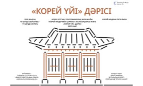 Корея Ұлттық этнографиялық мұражайының «Корей мәдениеті қорабы» бағдарламасы аясында өтетін «Корей үйі» дәрісі