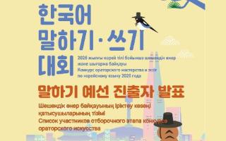 Список участников отборочного этапа конкурса ораторского искусства